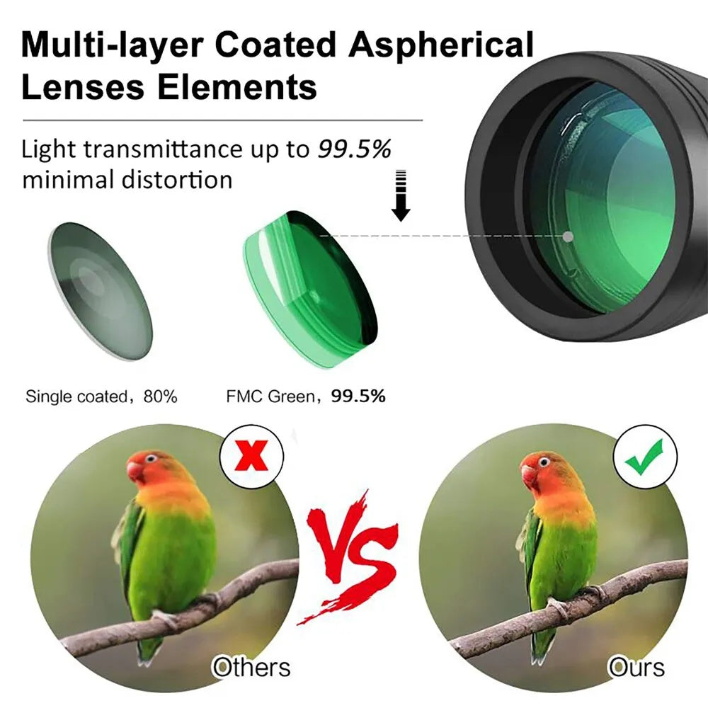 High Power Binoculars with Day/Night Vision