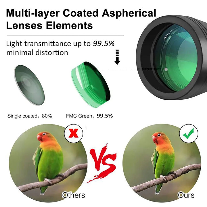 High Power Binoculars with Day/Night Vision